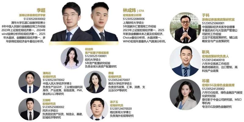  【浙商李超林成炜宏观团队】特朗普如何重构石油美元2.0体系？ 新闻