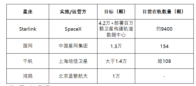 地缘冲突白热化，航天军工强势上涨 新闻