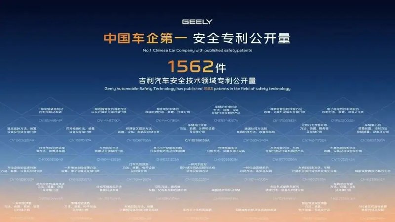 37个月下线200万台，吉利银河做对了什么？ 新闻