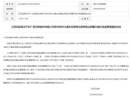  江苏证监局出手，广发证券苏州营业部晨会言论引监管关注；负责人被责令改正。 股票财经 江苏证监局出手，广发证券苏州营业部晨会言论引监管关注；负责人被责令改正。 股票财经