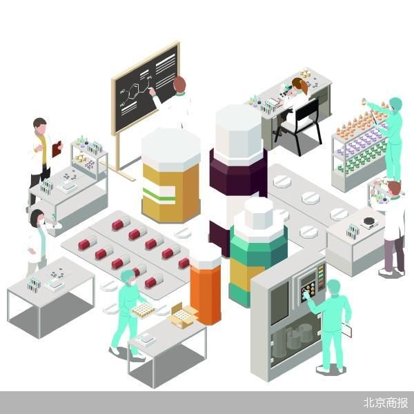  新药骤撤市，老产品承压，和黄医药肿瘤业务双线遇阻。 IT技术