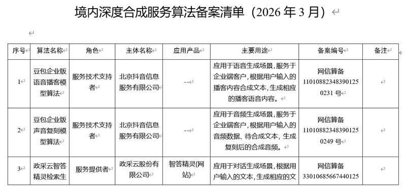  深藏的赛道密码：人形机器人为何要在半马赛场“极限狂奔”？ IT技术