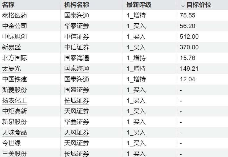  地缘博弈下的能源变局：从美伊缓和看全球金融市场震荡 股票财经