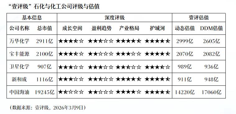  地缘博弈下的能源变局：从美伊缓和看全球金融市场震荡 股票财经