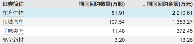  景观工程赛道再添重磅订单：文科股份5081万元合同深度解码 企业服务