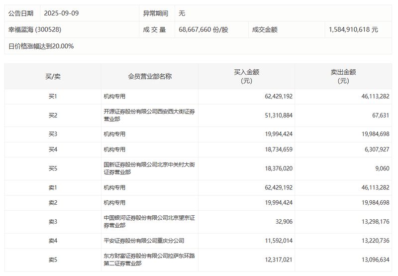  景观工程赛道再添重磅订单：文科股份5081万元合同深度解码 企业服务