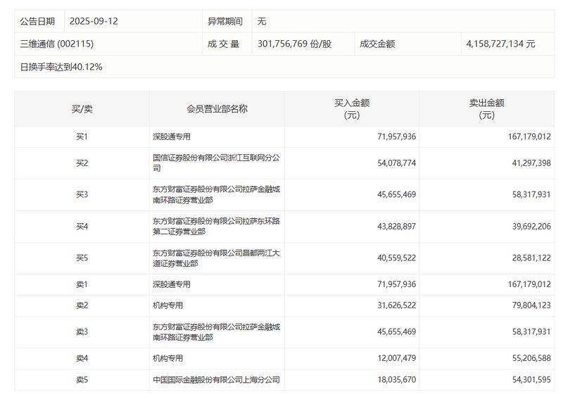  景观工程赛道再添重磅订单：文科股份5081万元合同深度解码 企业服务