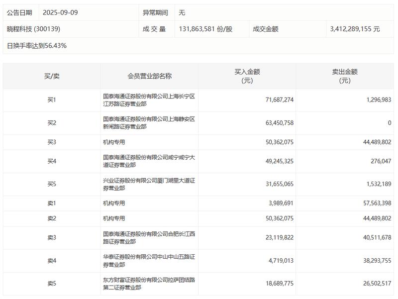  景观工程赛道再添重磅订单：文科股份5081万元合同深度解码 企业服务