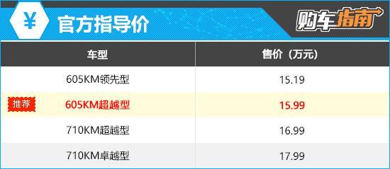  比亚迪宋Ultra EV技术解析：第二代刀片电池与闪充技术如何重塑纯电出行体验 汽车科技