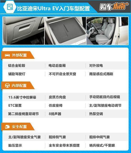  比亚迪宋Ultra EV技术解析：第二代刀片电池与闪充技术如何重塑纯电出行体验 汽车科技
