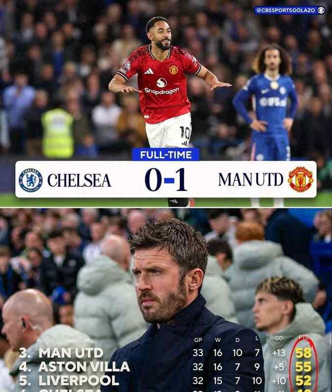  【战术解码】强强对话中的胜负手：曼联1-0切尔西的攻防博弈深度复盘 体育新闻