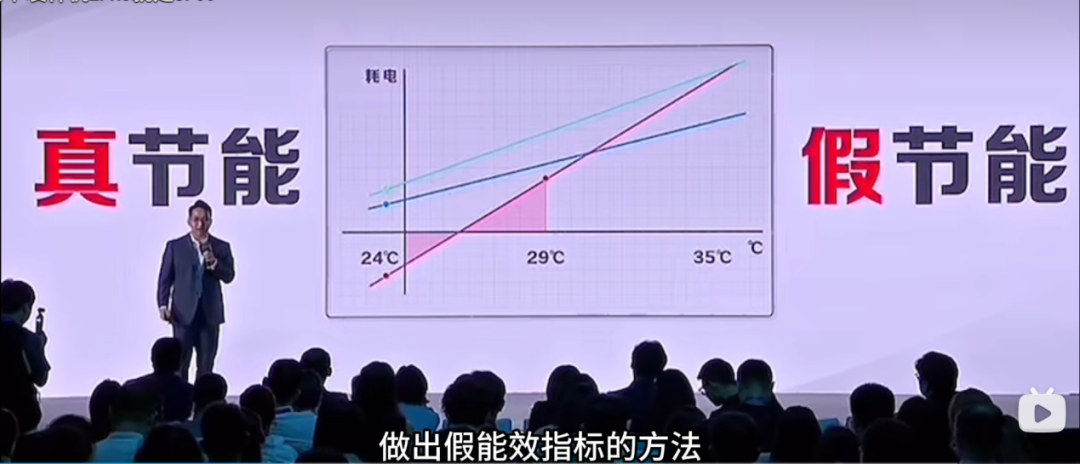  从APF5.0到APF6.3：空调能效参数飙升背后的技术真相与行业困局 家电市场